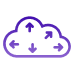 Cloud-Native Development